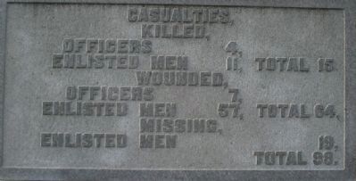 Back of Monument image. Click for full size.