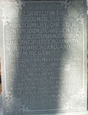 Left Side of Monument. Click for full size. Left Side of Monument image. Click for full size.