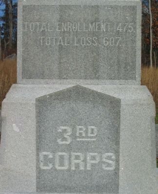 Right Side of Monument image. Click for full size.