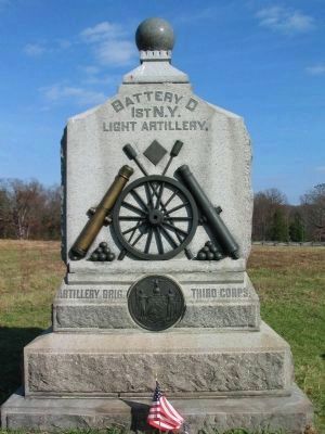 Battery D, 1st New York Light Artillery Monument image. Click for full size.