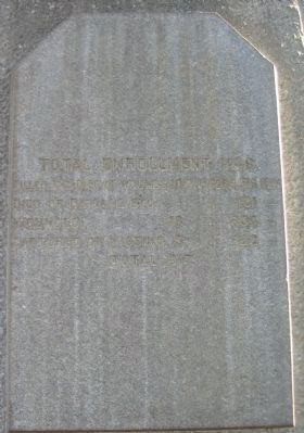 Right Side Inscription. Click for full size. Right Side Inscription image. Click for full size.