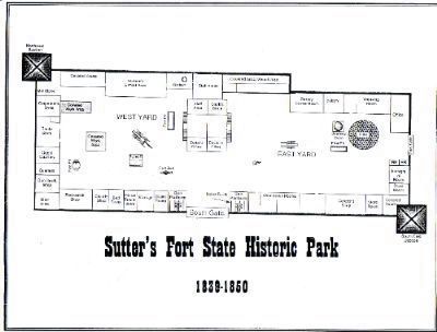 Sutter's Fort Site Map image. Click for full size.