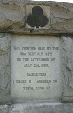Back Inscription. Click for full size. Back Inscription image. Click for full size.