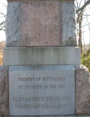 Right Side of Monument. Click for full size. Right Side of Monument image. Click for full size.