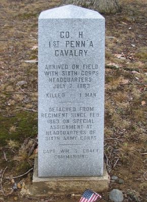 Co. H., 1st Pennsylvania Cavalry Marker image. Click for full size.