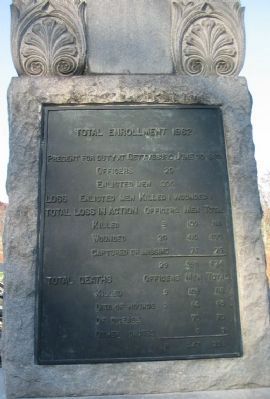 Back of Monument. Click for full size. Back of Monument image. Click for full size.