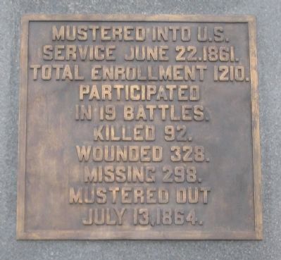 Right Side of Monument. Click for full size. Right Side of Monument image. Click for full size.