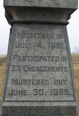 Right Side of Monument. Click for full size. Right Side of Monument image. Click for full size.