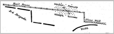 Hall's Map of the High Water Mark Area. Click for full size. Hall's Map of the High Water Mark Area image. Click for full size.