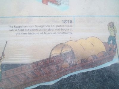 Timeline with Canal Boat Drawing image. Click for full size.