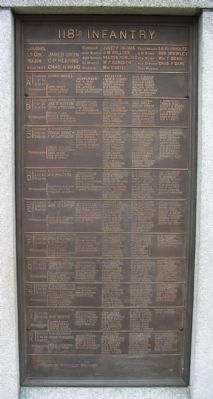 118th Pennsylvania. Click for full size. 118th Pennsylvania image. Click for full size.