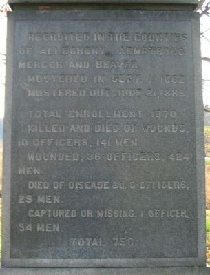 Right Side of Monument. Click for full size. Right Side of Monument image. Click for full size.