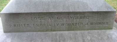 Lower Inscription on Back. Click for full size. Lower Inscription on Back image. Click for full size.