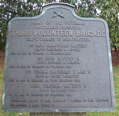 Third Volunteer Brigade, Artillery Reserve Brigade Tablet. Click for full size. Third Volunteer Brigade, Artillery Reserve Brigade Tablet image. Click for full size.