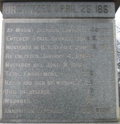 Right Side of Monument. Click for full size. Right Side of Monument image. Click for full size.