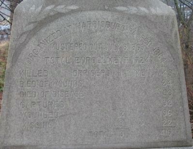 Left Side of Monument image. Click for full size.