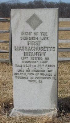 First Massachusetts Infantry Skirmish Line Marker. Click for full size. First Massachusetts Infantry Skirmish Line Marker image. Click for full size.
