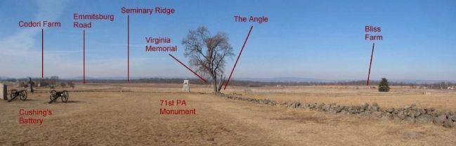 Battlefield Landmarks - Panoramic View image. Click for full size.