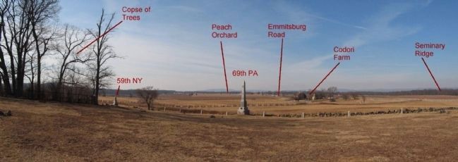Battlefield Landmarks Panoramic View image. Click for full size.