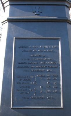 Right Side of Monument. Click for full size. Right Side of Monument image. Click for full size.