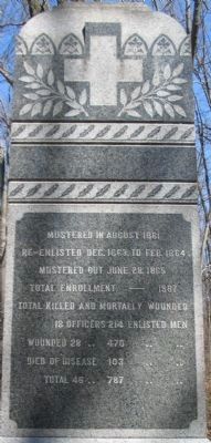Back of Monument. Click for full size. Back of Monument image. Click for full size.