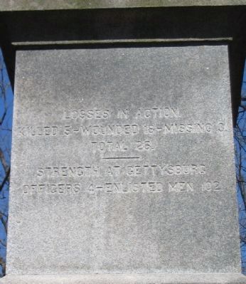 Right Side of Monument image. Click for full size.