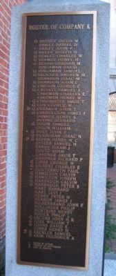 Right Side Roster Plaque. Click for full size. Right Side Roster Plaque image. Click for full size.
