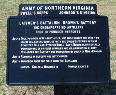 Brown's Battery - Latimer's Battalion Tablet. Click for full size. Brown's Battery - Latimer's Battalion Tablet image. Click for full size.