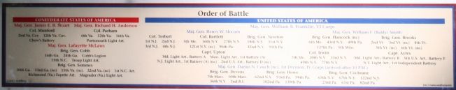 Close Up View of the Order of Battle image. Click for full size.
