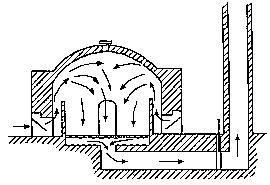 An illustration of the firing process.. Click for full size. An illustration of the firing process. image. Click for full size.
