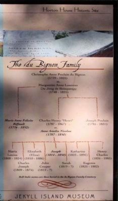 <b><i> The du Bignon Family</i></b> image. Click for full size.
