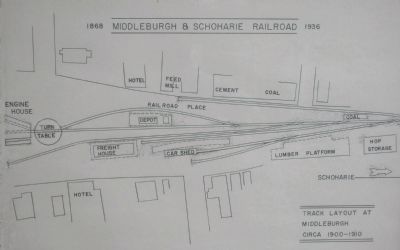 Middleburgh & Schoharie Yard image. Click for full size.