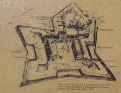 Frederica - The Fort Marker. Click for full size. Frederica - The Fort Marker image. Click for full size.