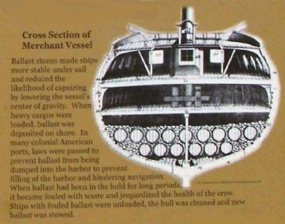 Cross Section of Merchant Vessel image. Click for full size.