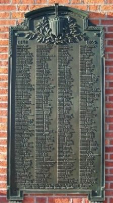 Fulton County Civil War Memorial Roll Call Tablet 1 image. Click for full size.