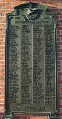 Fulton County Civil War Memorial Roll Call Tablet 2 image. Click for full size.