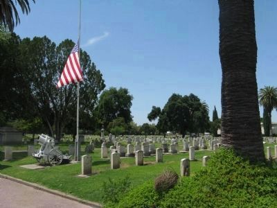Liberty Plot. Click for full size. Liberty Plot image. Click for full size.
