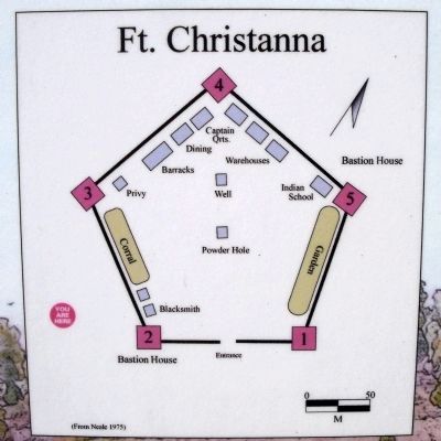 Ft. Christanna (From Neale 1975). image. Click for full size.