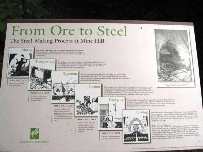 From Ore to Steel image. Click for full size.
