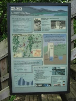 U.S. Geological Survey Streamflow-Gaging Station Marker image. Click for full size.