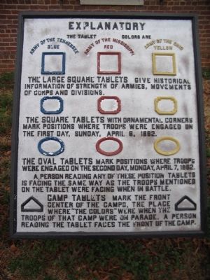 Explaination of the Tablet System at Shiloh image. Click for full size.