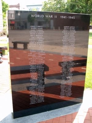 Right Large Panel of  War Memorial Marker image. Click for full size.