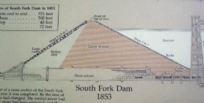 The South Fork Dam 1853 image. Click for full size.