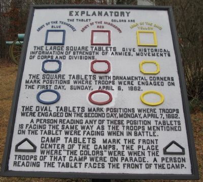 Explaination of the Tablet System at Shiloh image. Click for full size.