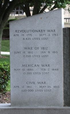 First Left Memorial - - The Price of Freedom Marker image. Click for full size.