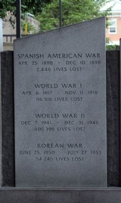 Second Left - - The Price of Freedom Marker image. Click for full size.