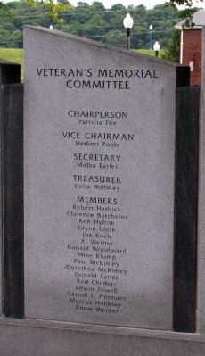 Back - Second Right - - The Price of Freedom Marker image. Click for full size.