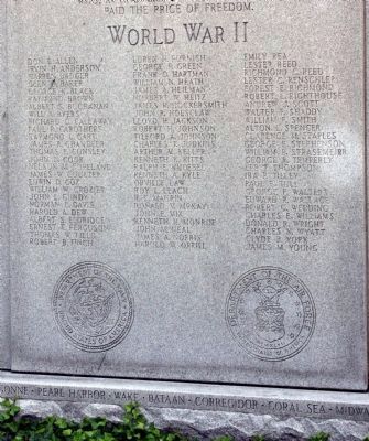 Lower Center Panel - Jefferson County War Memorial image. Click for full size.