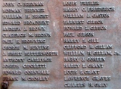 Middletown Township World War I Memorial Roll of Honor. Click for full size. Middletown Township World War I Memorial Roll of Honor image. Click for full size.