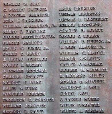 Middletown Township World War I Memorial Roll of Honor. Click for full size. Middletown Township World War I Memorial Roll of Honor image. Click for full size.
